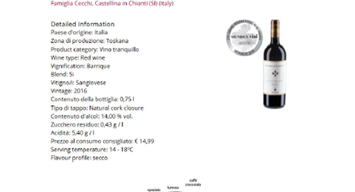 2016 Riserva di Famiglia Chianti Classico DOCG Riserva | Famiglia Cecchi